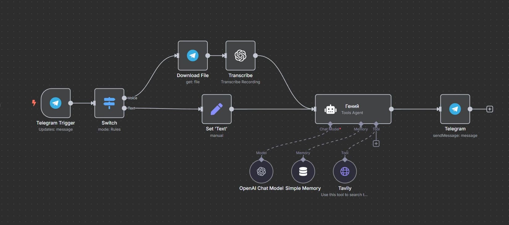 Voice-enabled AI assistant