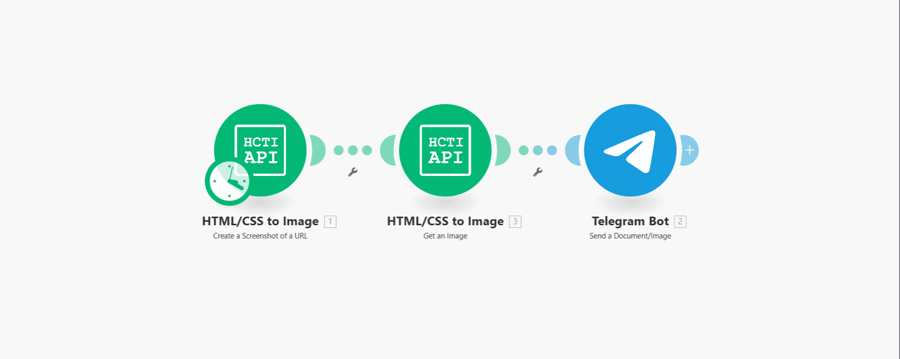WebGuard: site monitoring